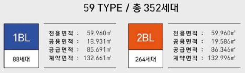 일산역더넥스트