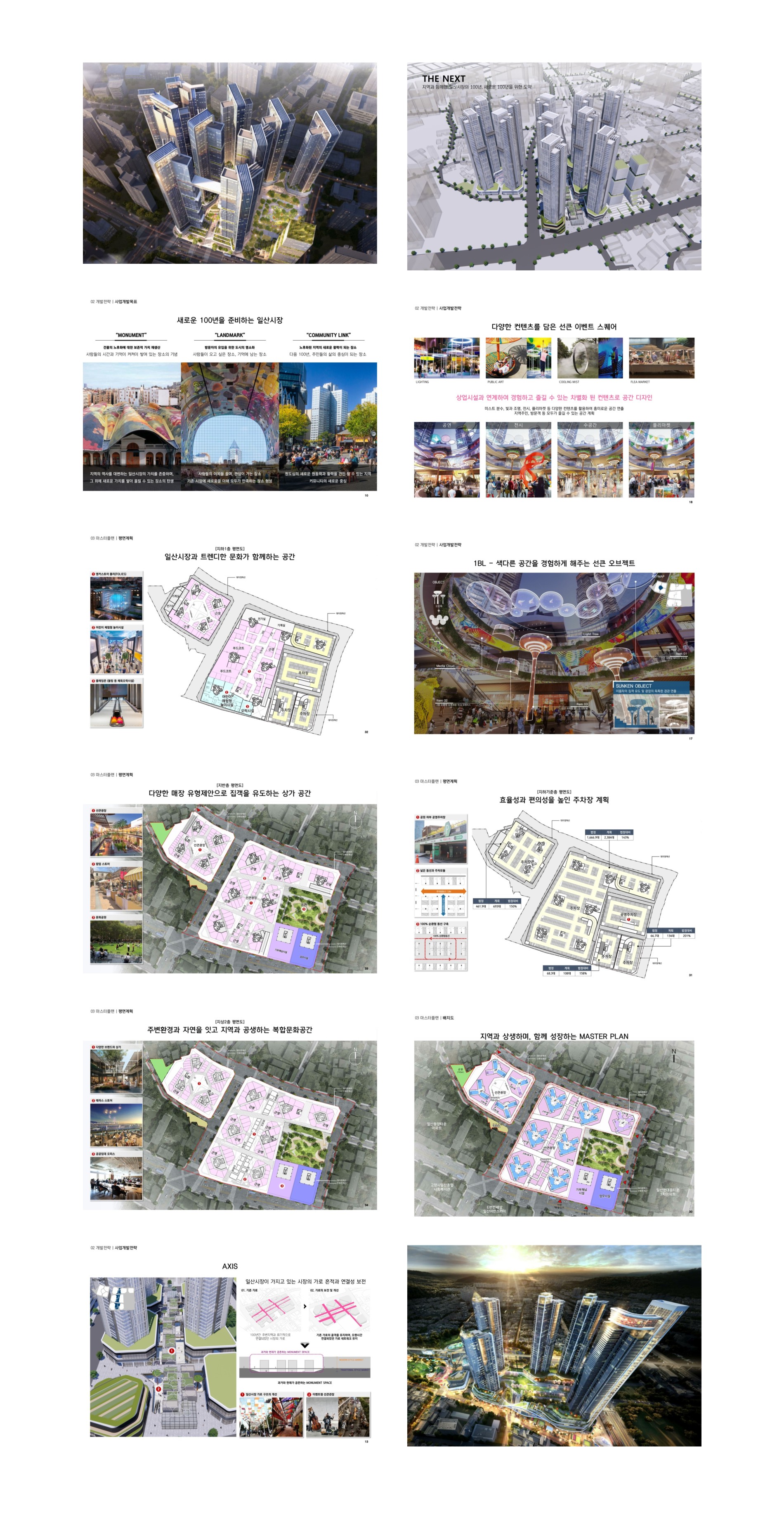 일산역더넥스트 사업개요