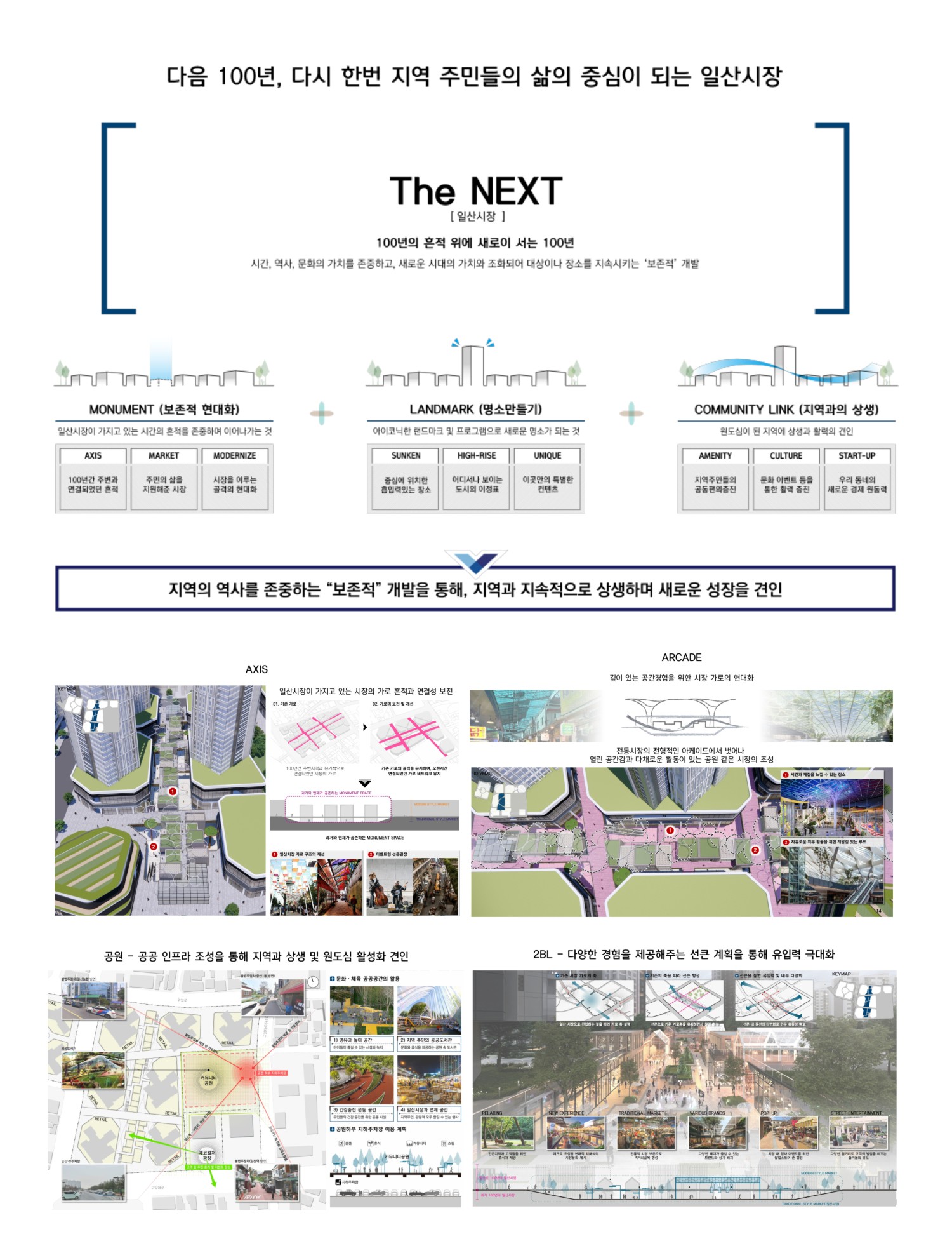 일산역더넥스트 일산시장
