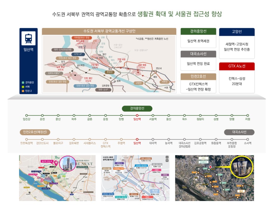 일산역더넥스트 교통환경