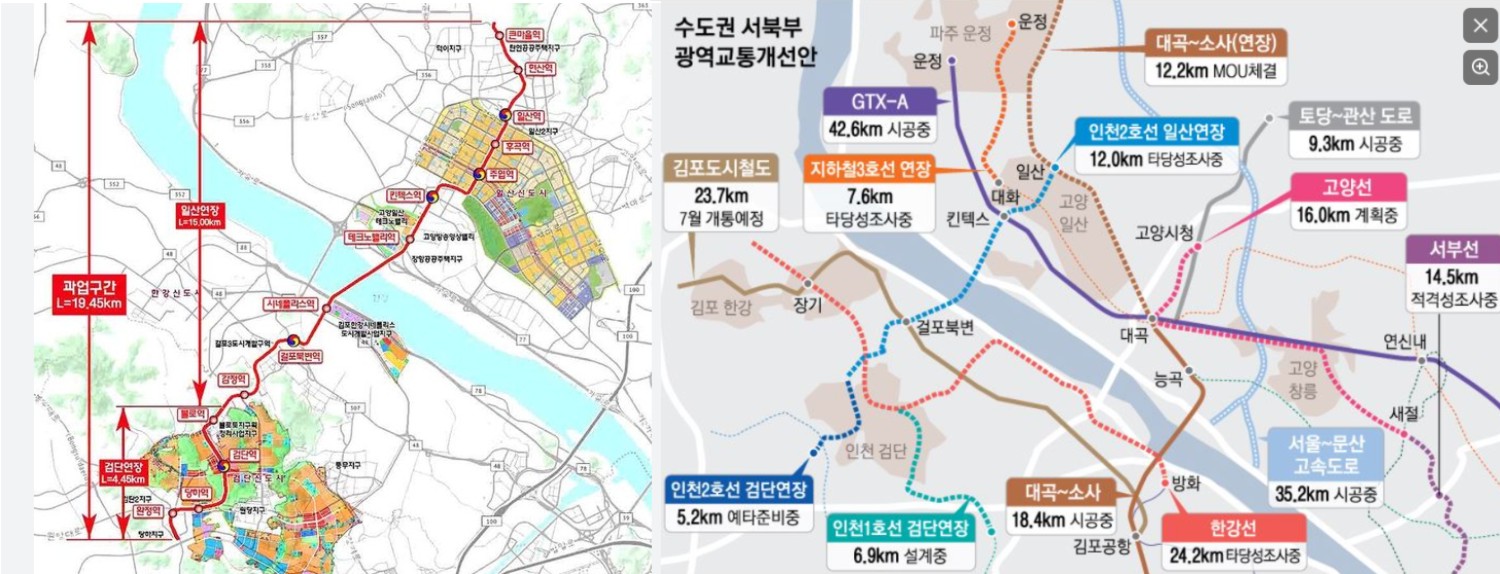 일산역더넥스트