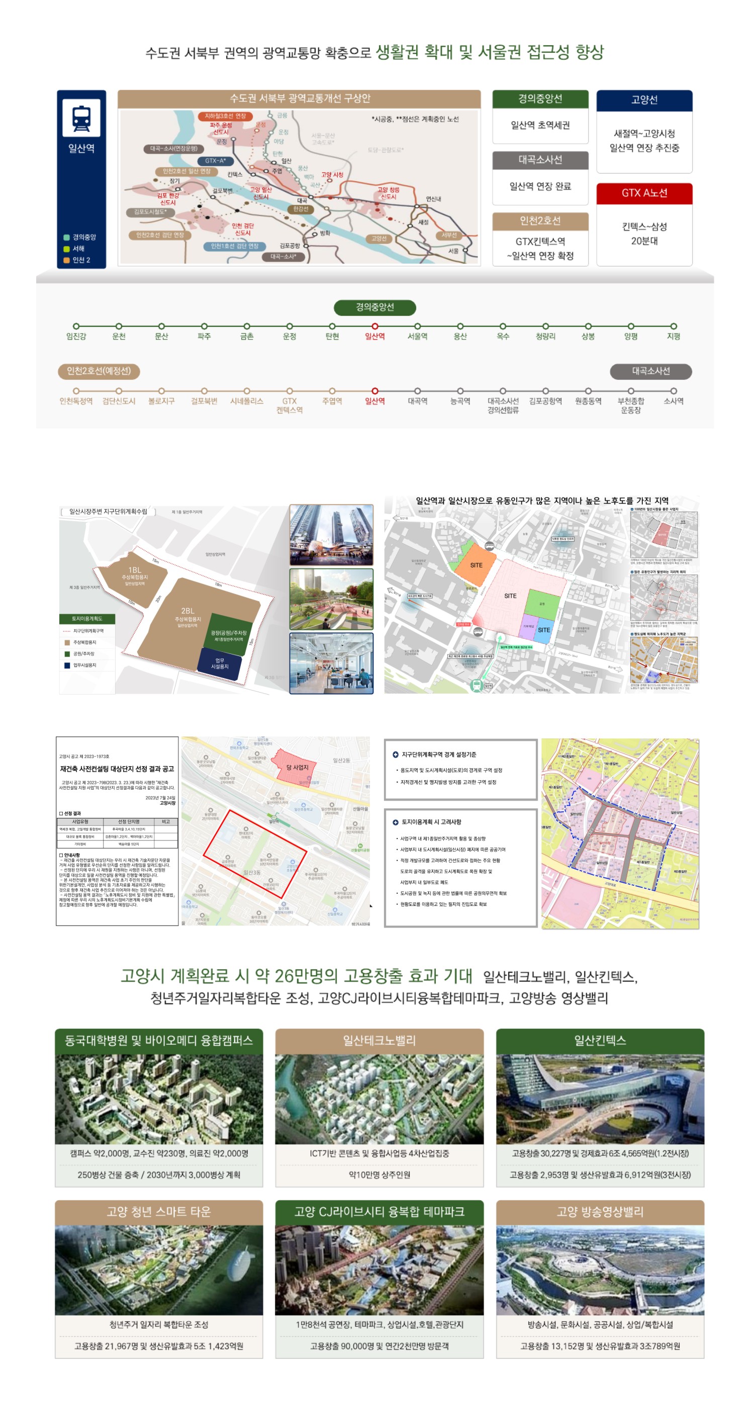 일산역더넥스트 안내