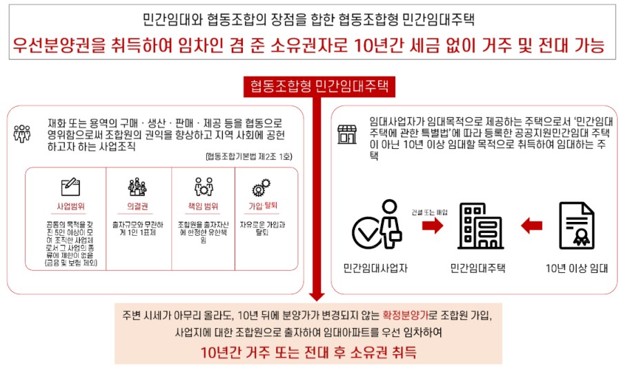 일산역더넥스트