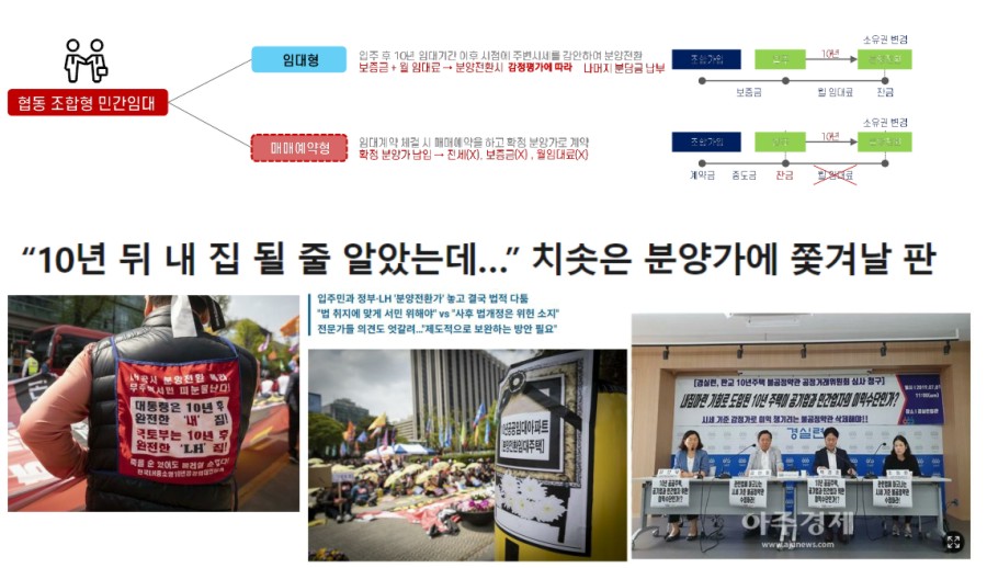 일산역더넥스트 안내