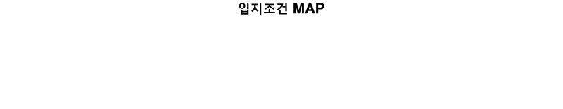 입지조건 MAP